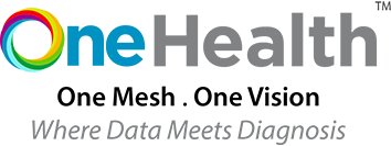 One Health Logo